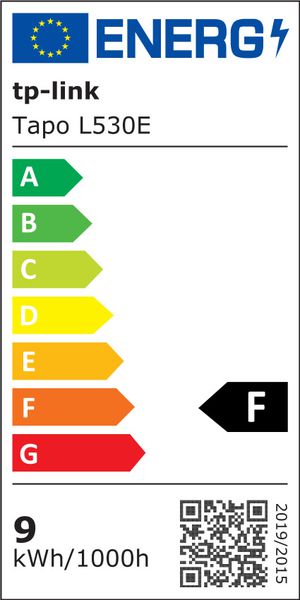 Étiquette énergétique 305063