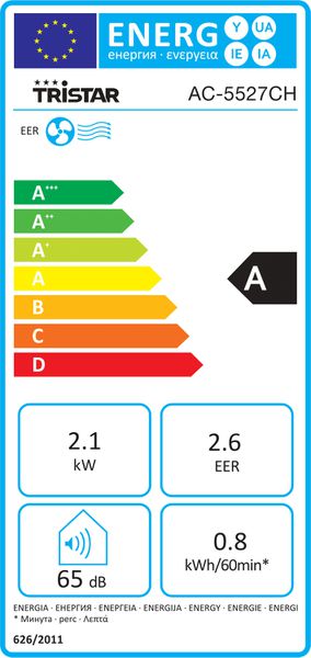 Étiquette énergétique 694073