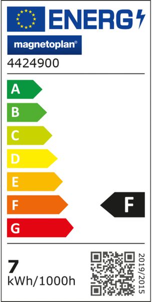 Étiquette énergétique 781434